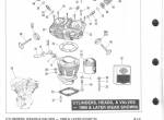 spare parts catalog Harley Davidson FL Models 1941-1984 Parts Catalog PDF - 1