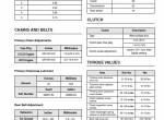 repair manual Harley Davidson FLT Models 2003 Service, Electrical Diagnostics, Service Supplement Manuals PDF - 5