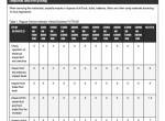 repair manual Harley Davidson FLTRXSE Model 2019 Service Manual Supplement PDF - 1