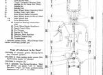 repair manual Harley Davidson Rigid 1948-1957 Service Manual PDF - 3