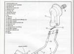 repair manual Harley Davidson Softail Models 1991-1992 Service Manual PDF - 5