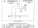 repair manual Harley Davidson Softail Models 2005 Service, Electrical Diagnostics, Service Supplement Manuals PDF - 5