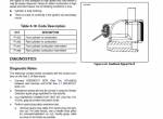repair manual Harley Davidson Softail Models 2005 Service, Electrical Diagnostics, Service Supplement Manuals PDF - 6