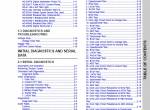 repair manual Harley Davidson Softail Models 2013 Set of Electrical Diagnostic And Service Manuals PDF - 1