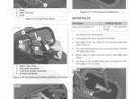 repair manual Harley Davidson Softail Models 2015 Service Manual PDF - 5