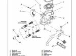 repair manual Harley Davidson Sportster Models 2007 Electrical Diagnostics And Service Manuals PDF - 2