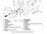 repair manual Harley Davidson Sportster Models 2009 Set of Electrical Diagnostic And Service Manuals PDF - 4