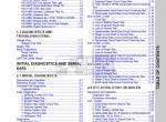repair manual Harley Davidson Sportster Models 2013 Set of Electrical Diagnostic And Service Manuals PDF - 1