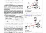 repair manual Harley Davidson Sportster Models 2013 Set of Electrical Diagnostic And Service Manuals PDF - 2