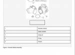 repair manual Harley Davidson Sportster Models 2019 Service Manual PDF - 3