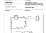 repair manual Harley Davidson Touring Models 2005 Service, Electrical Diagnostics, Service Supplement Manuals PDF - 2
