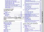 repair manual Harley Davidson Touring Models 2012 Set of PDF Manuals - 3