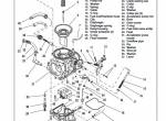 repair manual Harley Davidson XLH Models 2005 Electrical Diagnostics And Service Manuals PDF - 2