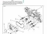 repair manual Harley Davidson XLH Models 2006 Electrical Diagnostics And Service Manuals PDF - 3
