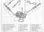 repair manual Harley Davidson Sportster XL/XLH/XLCH/XLT-1000 1970-1978 Service Manual PDF - 5