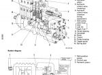 repair manual Komatsu Diesel Engine 12V140-1 Series Shop Manual PDF - 2