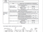 repair manual Komatsu Bulldozer D475A-5 Shop Manual PDF - 4