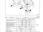 repair manual Komatsu Bulldozer D375A-5EO Shop Manual PDF - 2