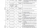 repair manual Komatsu Bulldozer D375A-8 Field Assembly Instruction PDF - 1