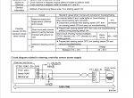 repair manual Komatsu Bulldozer D475A-5EO, D475ASD-5EO Shop Manual PDF - 3