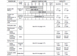 repair manual Komatsu Crane 150A, 150FA Operation and Maintenance Manual PDF - 4