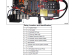 repair manual Komatsu Crawler Feller Bunchers XT430-2. XT430L-2, XT445L-2, XT450L-2 Shop Manual PDF - 2
