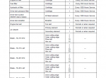 repair manual Komatsu Crawler Tractor TD7H, TD8H, TD9H Operation and Maintenance Manual PDF - 3
