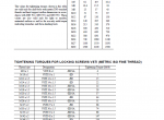 repair manual Komatsu Motor Grader 830B/C, 850B/C, 870B/C Shop Manual PDF - 4