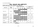 repair manual Komatsu Motor Grader GD825A-1 Operation and Maintenance Manual PDF - 4