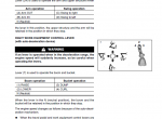 repair manual Komatsu PW200-7H, PW220-7H Wheeled Excavator Operation and Maintenance Manual PDF - 3