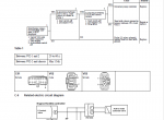 repair manual Komatsu PW400MH-6 Material Handler Shop Manual PDF - 2