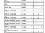 repair manual Grove Truck Crane GMK 2035E Maintenance Manual PDF - 6