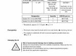 repair manual Grove Truck Crane GMK 3050B Maintenance Manual PDF - 4