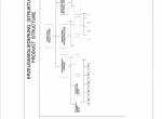 spare parts catalog Grove Truck Crane GMK 4080 List of Spare Parts Volume1 + Volume2 PDF - 1