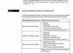 repair manual Grove Truck Crane GMK 5100 Operating Instructions Working Range Limiter PDF - 3