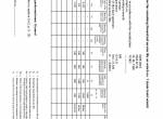 repair manual Grove Truck Crane GMK 5150 Maintenance Manual PDF - 4