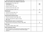 repair manual Grove Truck Crane GMK 5200 Maintenance Manual PDF - 2
