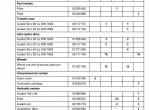 repair manual Grove Truck Crane GMK 5220 Maintenance Manual PDF - 6