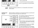 repair manual Grove Truck Crane GMK 4075 Operating Instructions Working Range Limiter PDF - 2