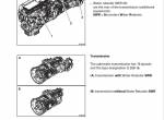 repair manual Grove Truck Crane GMK 4100L-1 Maintenance Manual PDF - 4