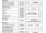 repair manual Grove Truck Crane GMK 4100L-1 Maintenance Manual PDF - 6