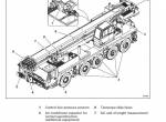 repair manual Grove Truck Crane GMK 5100 Maintenance Manual PDF - 3