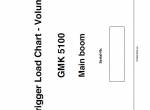repair manual Grove Truck Crane GMK 5100 Outrigger Load Chart - Volume 1, 2, 3 PDF - 3