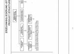 spare parts catalog Grove Truck Crane GMK 5110-1 List of Spare Parts - Part 1 PDF - 1