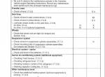 repair manual Grove Truck Crane GMK 5160 Maintenance Manual PDF - 3