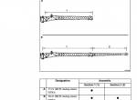 repair manual Grove Truck Crane GMK 5200-1 Lattice Extension Operating Manual PDF - 3