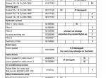 repair manual Grove Truck Crane GMK 5200-1 Maintenance Manual PDF - 6
