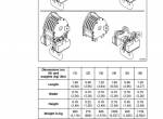 repair manual Grove Truck Crane GMK 5200-1 Part 1 - Driving Operating Manual PDF - 3