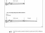 repair manual Grove Truck Crane GMK 5200/6220/6220-L Operating Instructions Lattice Extension PDF - 3