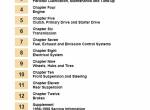repair manual Harley Davidson Clymer Dyna Evolution 1991-1998 Service Manual PDF - 1